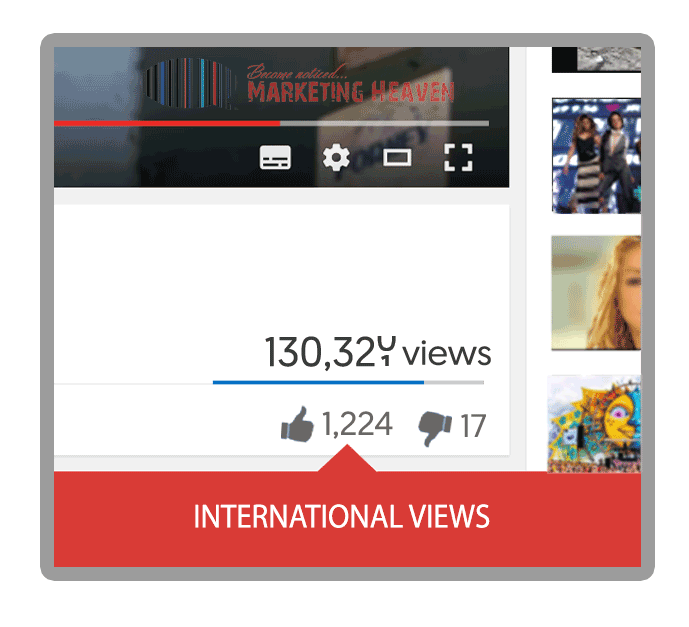 Weltweite YouTube Views
