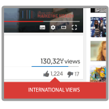 Comprar Vistas Internacionales de YouTube