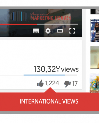 International YouTube Views