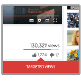 Buy Targeted YouTube Views